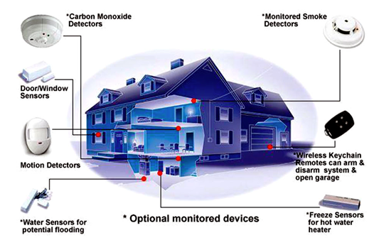 Vatroozna doo Kragujevac